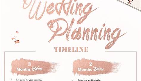 How To Plan A Wedding In 3 Months Checklist Threemonth Lds Ng