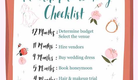 How To Plan A Wedding In A Week Downlod Everythg You Need