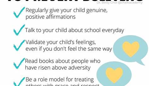 How to Manage and Prevent Bullying (Infographic) | American University