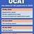 how to print schedule in medentry ucat exam date