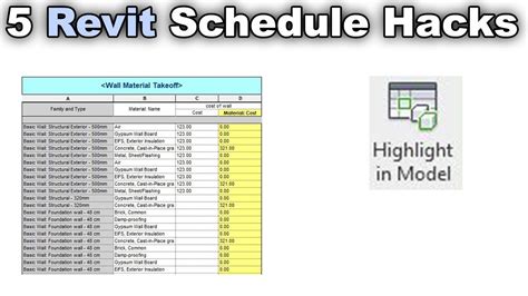 Revit OpEd Schedule Name and Header
