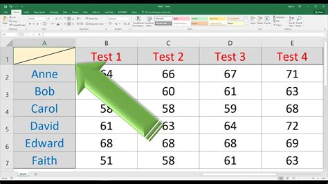How to Put a Diagonal Line in Google Sheets