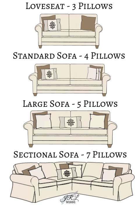 This How To Put Cushions On L Shaped Sofa For Small Space