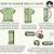 how to ranger roll a shirt