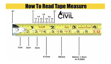 How to Read a Measuring Tape (with Pictures) Tape measure