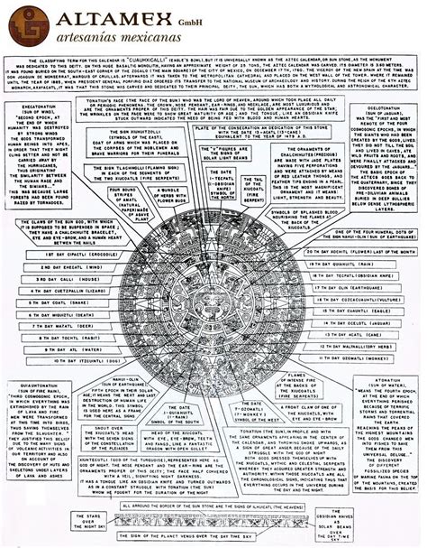 How To Read The Aztec Calendar