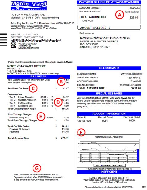 How to Read your Water Bill Statement of Account