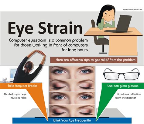 Digital Eye Strain Is No Joke. Follow These Steps To Save Your Vision