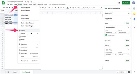How to Use Pivot Tables in Google Sheets