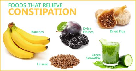 How To Help Constipation Fast