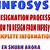 how to resign in infosys