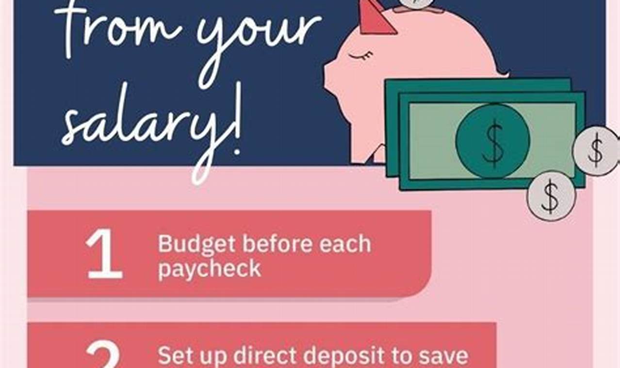 How to Save Money Wisely From Your Salary
