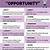 how to say looking for other opportunities awaits synonym