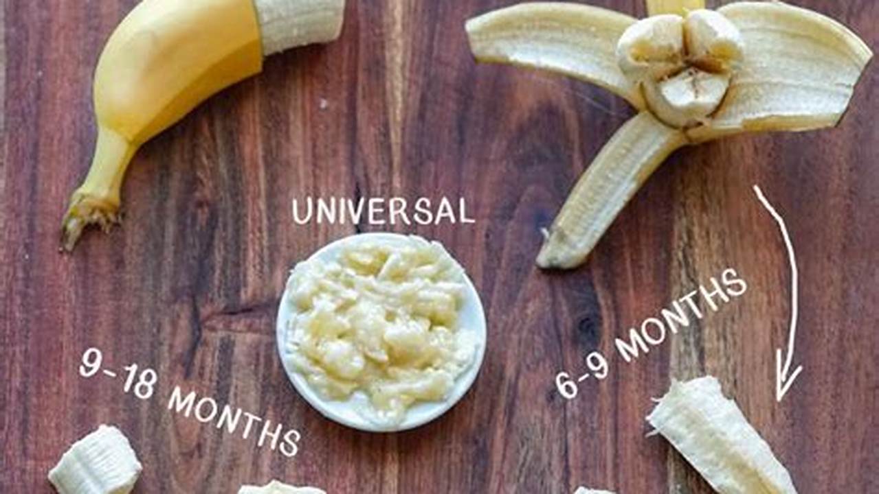 How to Serve a Banana to a 6-Month-Old: A Guide for Parents
