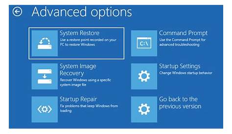 How To Start Windows 10 In Recovery Mode