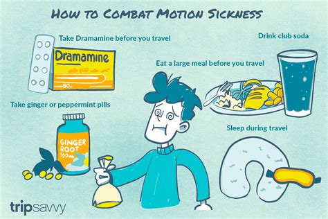 5 Tips To Surviving Motion Sickness More Than Just a Bandaid Approach