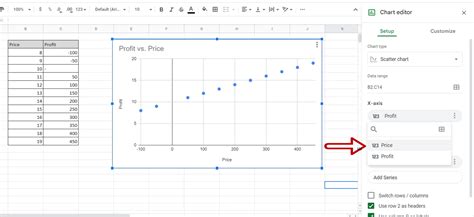 Google Sheets Swap X and Y Axis in Chart Stack Overflow