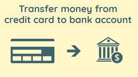 How To Transfer Money From Uk To Us Bank Account: A Comprehensive Guide