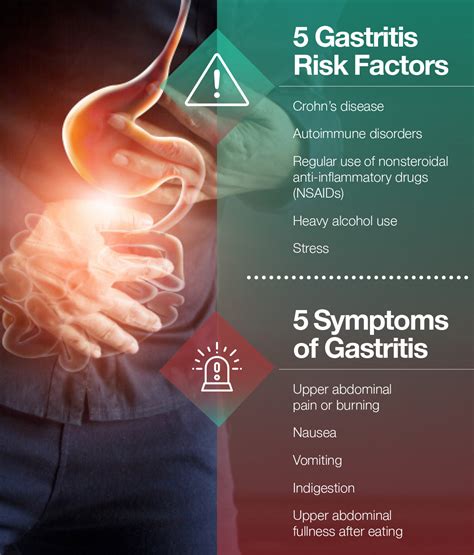 How To Treat Chronic Gastritis