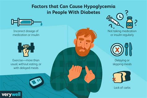 how to treat hypoglycemia in diabetes