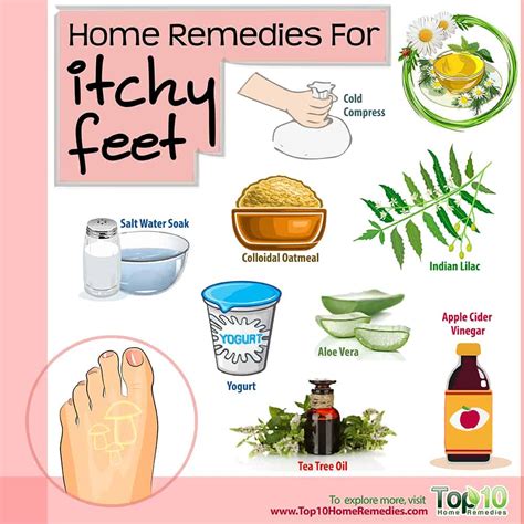 How To Treat Itchy Hands And Feet