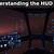 how to turn off hud in star citizen