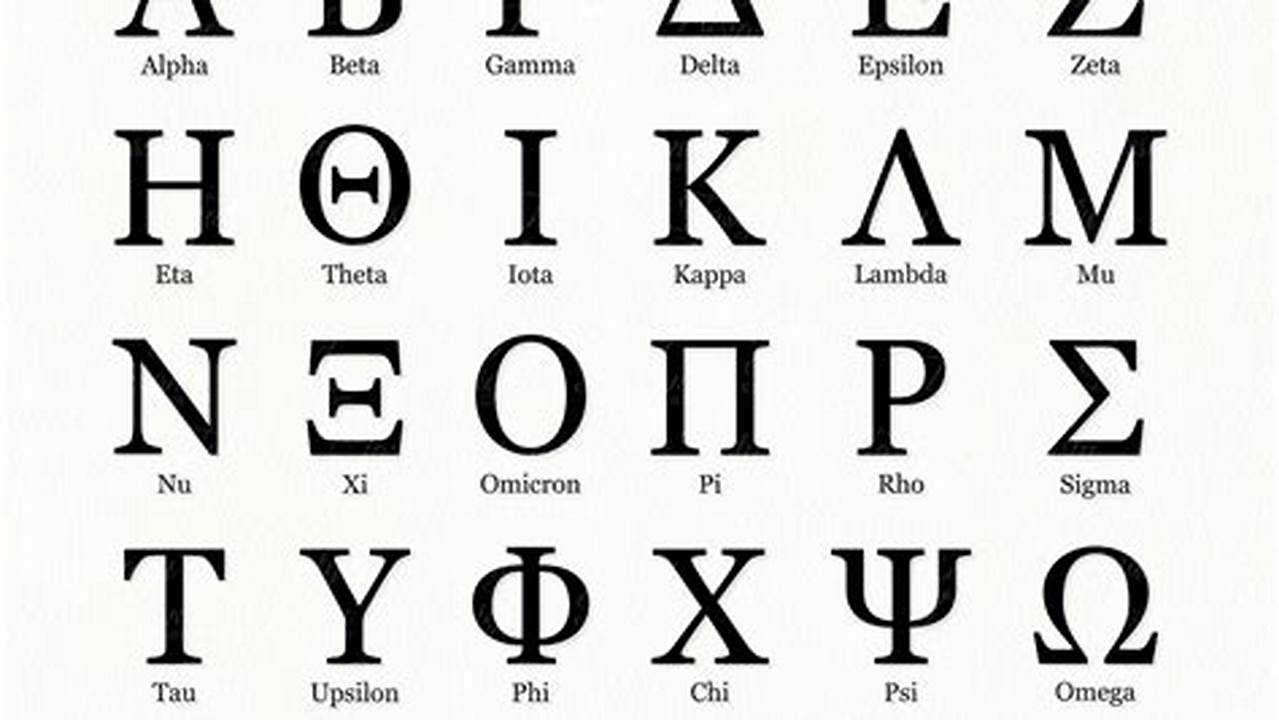 Unlock the Secrets of Greek Letters in Cricut Design Space