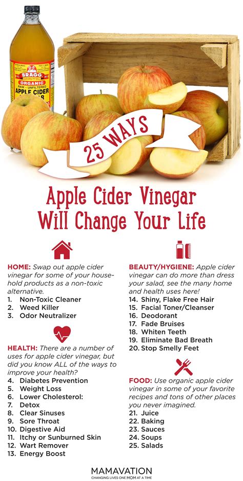 Apple Cider Vinegar for Health Apple cider vinegar benefits, Apple
