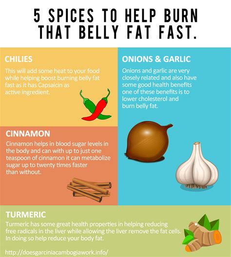 how to use garlic to burn belly fat