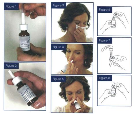 How to use your nasal spray