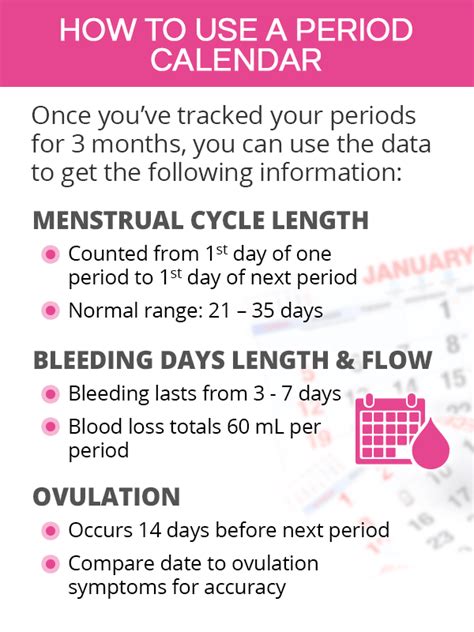 Ladies, track your period on the go with Period Calendar Deluxe CrackBerry