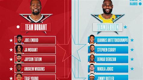 NBA AllStar Celebrity Game free live stream How to watch