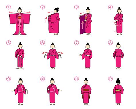 How to Wear a Kimono With StepbyStep Pictures and Video