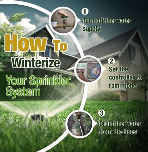 How To Winterize Your Sprinkler System System, Sprinkler controller