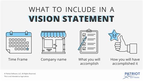 How To Write A Vision Statement For Your Business In 2023