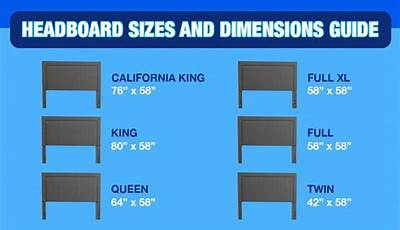 How Wide Is A King Size Bed Headboard