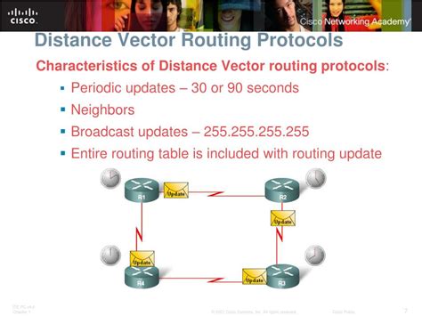 How A Distance-Vector Routing Protocol Works