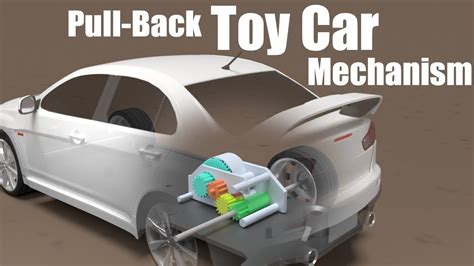 How A Pull Back Car Works