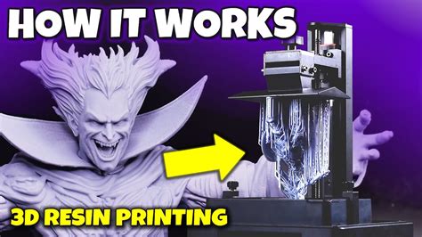 How A Resin 3D Printer Works