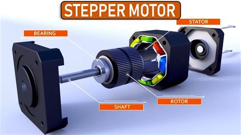 How A Stepper Motor Works