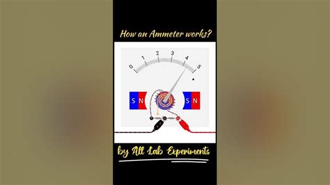 How Ammeter Works Physics