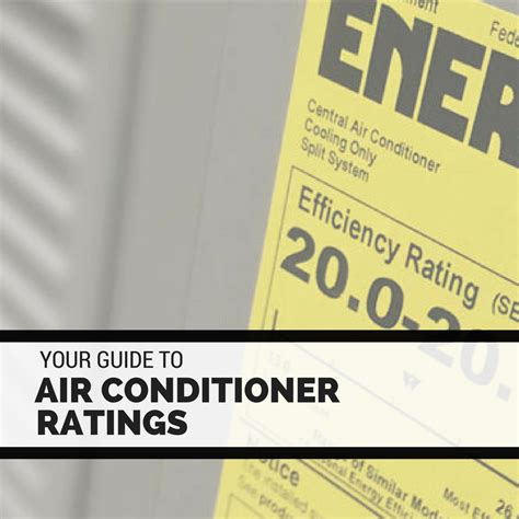 how are air conditioners rated