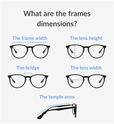 How Are Frames For Glasses Measured