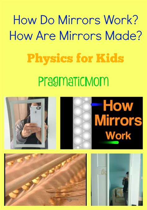 How Are Mirrors.made
