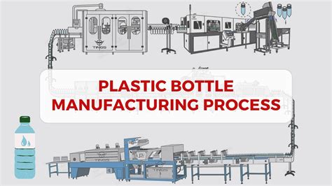 How Are Plastic Bottles Made