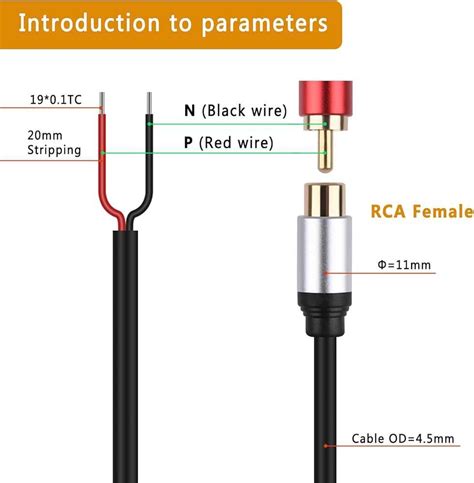 How Are Rca Cables Wired