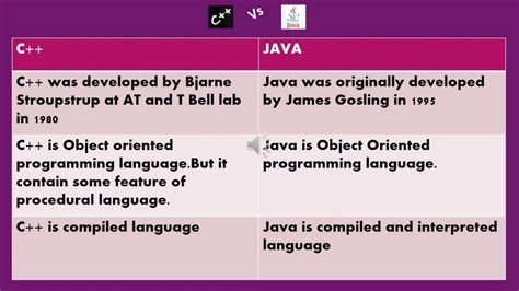 how are the programming languages java and c++ difference
