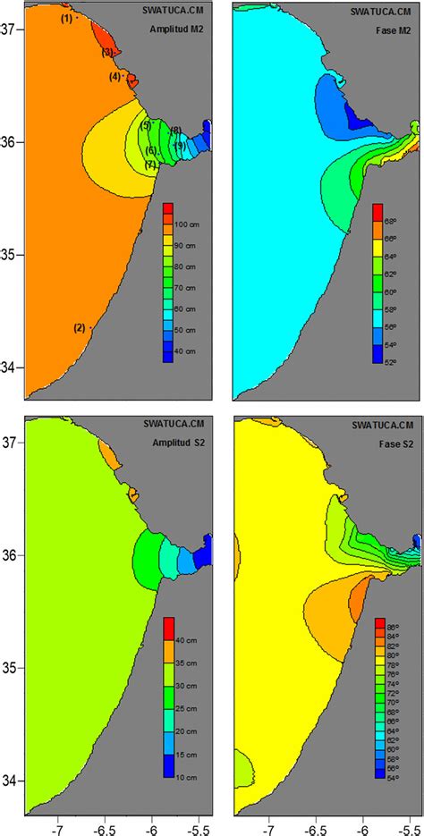 How Are Tides Calculated: The Science Behind The Swell