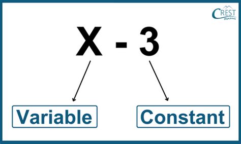 how are variables different from constants
