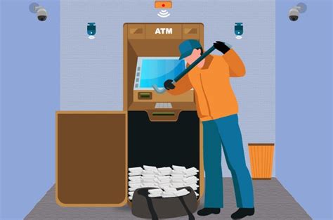 how atm security systems work